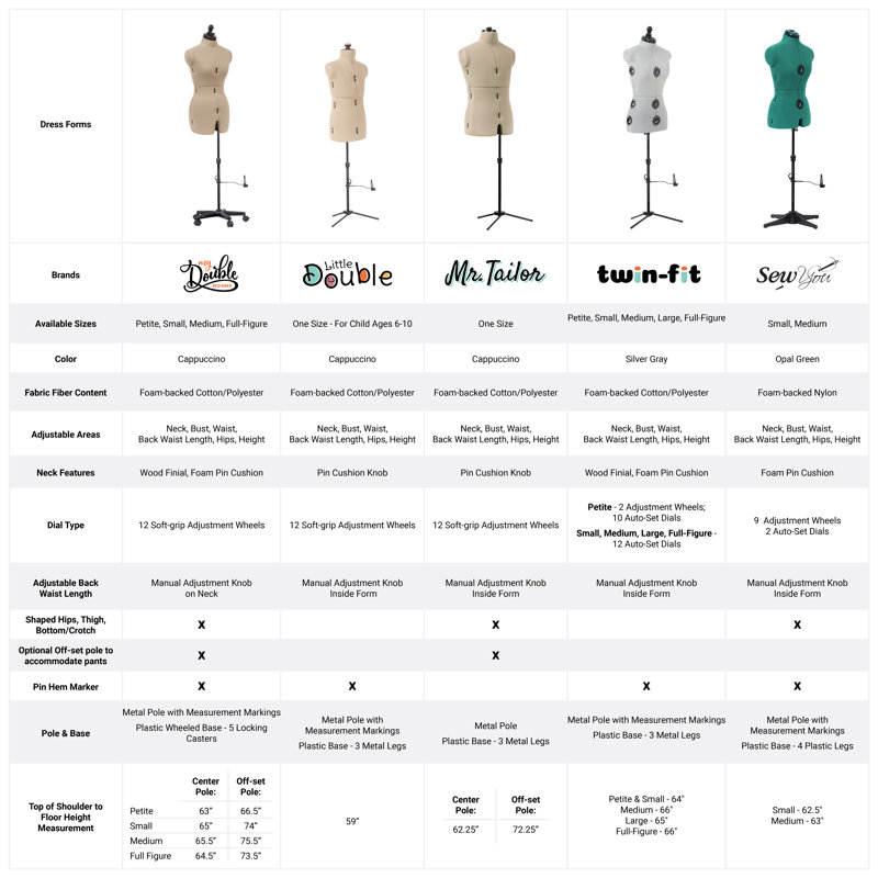 Dritz TwinFit Adjustable Dress Form & Reviews Wayfair